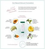 ⁦سيروم تصحيح البقع الداكنة من اكسيس-واي 15 مل⁩ - الصورة ⁦3⁩