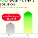 ⁦EQQUAL BERRY SERUM اخضر 30 مل⁩ - الصورة ⁦2⁩