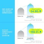 ⁦EQQUAL BERRY SERUM أزرق 30 مل⁩ - الصورة ⁦2⁩