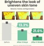 ⁦سيروم تصحيح البقع الداكنة من اكس واي، 50 مل⁩ - الصورة ⁦4⁩