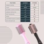 ⁦فرشاة الهواء الساخن موهير H906⁩ - الصورة ⁦6⁩