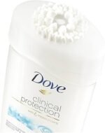 ⁦دوف كلينيكال بروتيكشن اوريجنال ازرق⁩ - الصورة ⁦5⁩